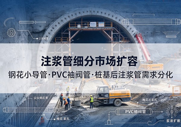 察哈尔右翼中旗注浆管细分市场扩容，隧道钢花小导管、PVC 袖阀管、桩基后注浆管需求分化